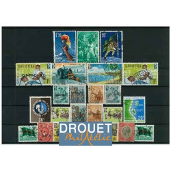 Tanganyika timbres poste de...