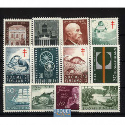 1961 finlande années...